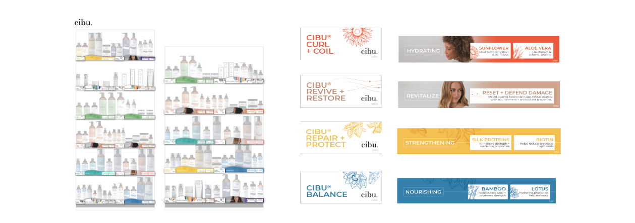 CIBU retail display system — planogram, product line headers, and shelf communication